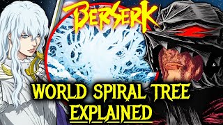 World Spiral Tree of Berserk –Why Guts Should Target it Not Griffith  Explained [upl. by Joshia]