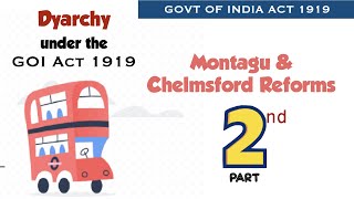 Dyarchy system 1919  Montagu Chelmsford Reforms 1919 in Hindi  GOI Act 1919 UPSC Part 2 [upl. by Kaazi]