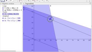 Lineær programmering i Geogebra [upl. by Terrej583]