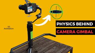 How Camera Gimbal Works  3D Animation [upl. by Dace]