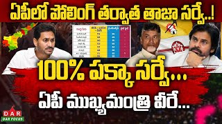 Who Is AP Next CM  AP 2024 Elections  Sensational Survey On AP Election 2024 After Polling  DAR [upl. by Ynffit]