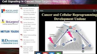 Cell Signaling in Cancer New Targets New Hope [upl. by Michale]