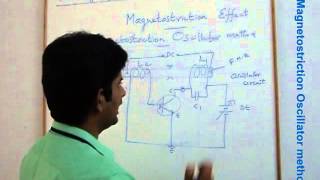 Magnetostriction Oscillator method [upl. by Croom]