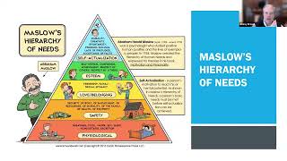 Personality In Psychology [upl. by Zeidman]