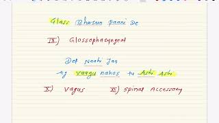 poem to remember Cranial nerves [upl. by Horgan]