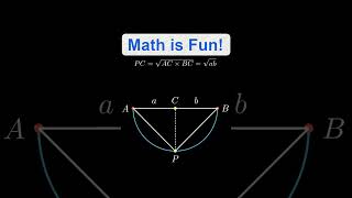 Visualizing the ArithmeticGeometric Mean Inequality maths geometry inequality [upl. by Wachter]