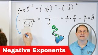 03  Negative Exponents amp Powers of Zero Laws of Exponents Part 1 [upl. by Bobseine]