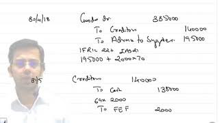 Ifric 22 Foreign currency translation [upl. by Howell133]