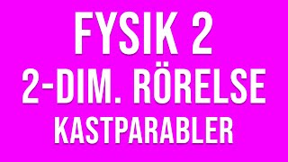 Fysik 2  Tvådimensionell rörelse  kastparabler [upl. by Johan457]