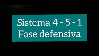 Sistema 451 fútbol  fase defensiva  movimientos en bloque [upl. by Uthrop]