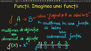 FunctiiImaginea unei functiiFunctie numerica clasa a 8 aInvata Matematica UsorMeditatii Online [upl. by Bohman720]