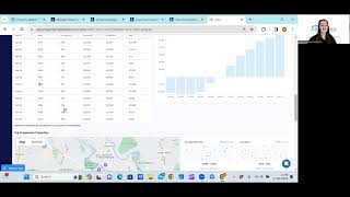 Property Market Intel  Short term rental Data  Checking location statistics  Analysing deals [upl. by Tuckie]