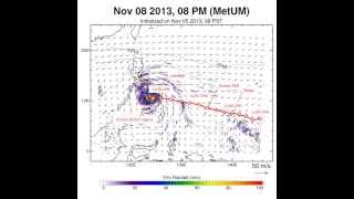 Typhoon Yolanda [upl. by Aziza]