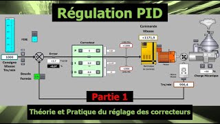 Régulation PID  Comment régler simplement des correcteurs  PrécisionRapiditéStabilitéRobustesse [upl. by Lebasy]