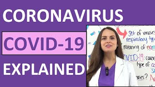 Coronavirus COVID19 Symptoms Causes Prevention Nursing Review [upl. by Pickar]