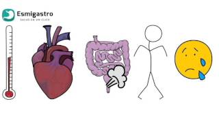 Síntomas de la Pancreatitis Aguda [upl. by Venable]