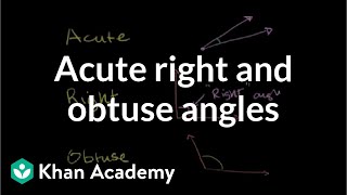 Acute right and obtuse angles  Angles and intersecting lines  Geometry  Khan Academy [upl. by Lancelot794]