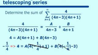 Telescoping Series [upl. by Sparrow430]