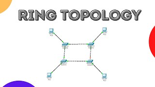 Ring Topology In Cisco Packet Tracer  Network Topology  ringtopology CiscoPacketTracer [upl. by Efthim536]