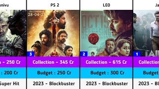 2023 Highest Grossing Top 20 Tamil Movies  LEO  Jailer  Ponniyin Selvan 2  Thunivu  Varisu [upl. by Aidnama]