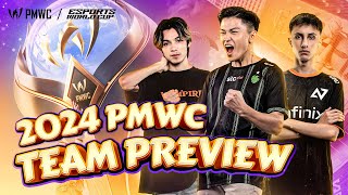 2024 PUBG MOBILE WORLD CUP TEAM PREVIEW  PUBG MOBILE ESPORTS [upl. by Dnomder]