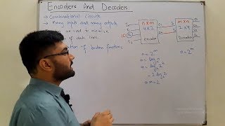 Introduction To Encoders And Decoders [upl. by Hettie]