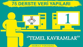 Veri Yapıları Ders 1 Temel Kavramlar [upl. by Eenobe930]