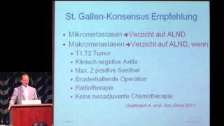 12 SENOLOGIE UPDATE Christoph Tausch Zürich [upl. by Westhead]