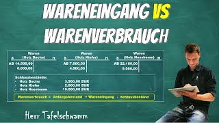 Warenverbrauch mit Wareneingang berechnen und buchen Warenkalkulation einfach erklärt mit Beispiel [upl. by Gadmann]