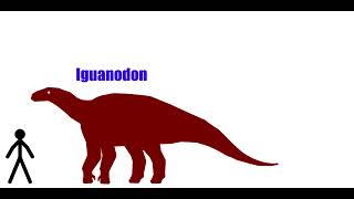 Accurate Dinosaur Size Comparison Part 4 Read description [upl. by Htez]