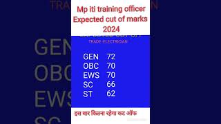 mp iti training officer expected cut off 2024 [upl. by Hodess691]