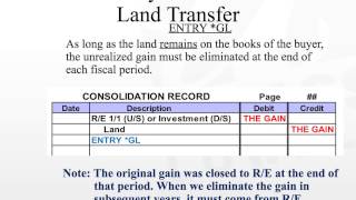 AA  Consolidation  intraEntity land sales [upl. by Yelrihs544]