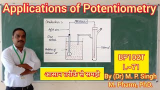 Applications of Potentiometry  Pharmaceutical Analysis  BP102T  L71 [upl. by Hoshi]