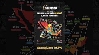 Plusvalía inmobiliaria en México plusvalia bienesraices candora [upl. by Eelrahc]