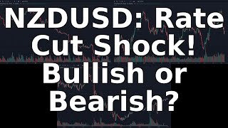 NZDUSD Technical Analysis News amp Charts Breakdown  October 10 2024 [upl. by Eedissac848]