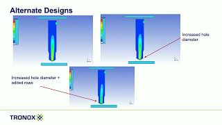 Entrainment Reduction Modeling and Plant Results [upl. by Kcinemod]