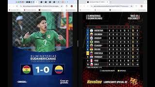 Eliminatorias CONMEBOL 2026 Fecha 9 Resultados Tabla de Posiciones y Siguiente Fecha [upl. by Harbird]