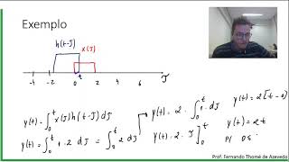 Sinais e Sistemas 33  Exemplo 1  Convolução Contínua  Resposta ao Impulso [upl. by Berrie]