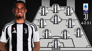 JUVENTUS PREDICTION LINE UP WITH TRANSFER WENDERSON GALENO UNDER MOTTA  RUMOUR [upl. by Raul]