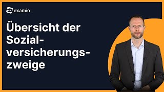 Übersicht der Sozialversicherungszweige  Sozialversicherungsrecht [upl. by December]