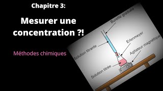 Chapitre 3 Méthodes chimiques danalyse dun système chimique Spécialité Terminale [upl. by Ehcram]