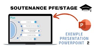 Présentation PowerPoint soutenance PFESTAGE [upl. by Kloman639]