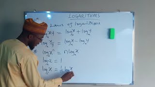 Introduction to Logarithms [upl. by Checani]