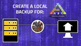 How to Backup Your Ark Server with Nitrado [upl. by Aicinoid]