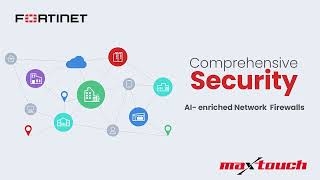 Maxtouch x Fortinet  Network Firewalls for Small Businesses [upl. by Brighton48]