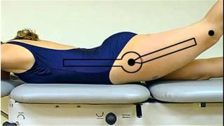 hip flexion goniometry [upl. by Kessler]