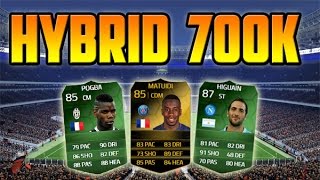 FUT 14  Hybrid Squad Builder  700 000 Crédits  Feat Pogba iMOTM Higuain iMOTM Matuidi TIF [upl. by Nosneh324]