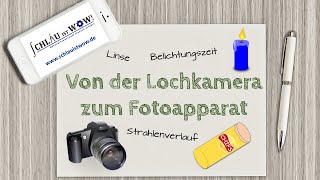 Lochkamera und Fotoapparat Strahlenverlauf an der Sammellinse [upl. by Lered]