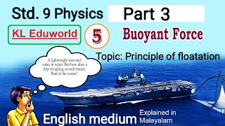 Buoyant force Class 9 Chapter 5 Part 3 Principle of floatation 2024 New Syllabus [upl. by Atreb]