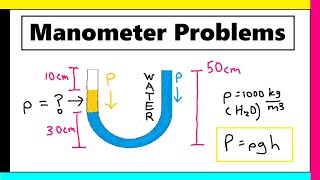 How to Solve a Manometer Problems UTube [upl. by Blessington]